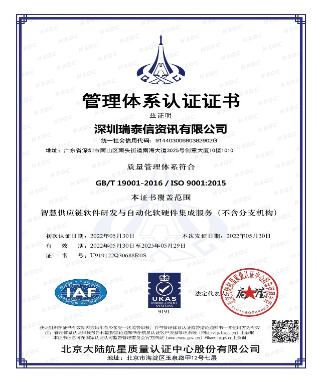 Software Copyright Certificate 1